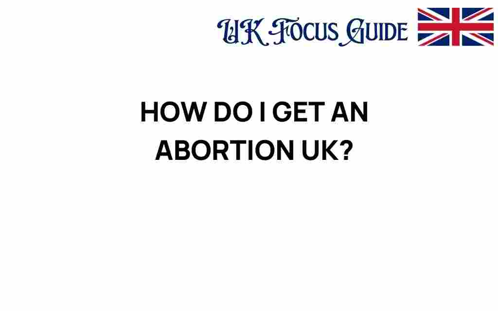 how-do-i-get-an-abortion-uk