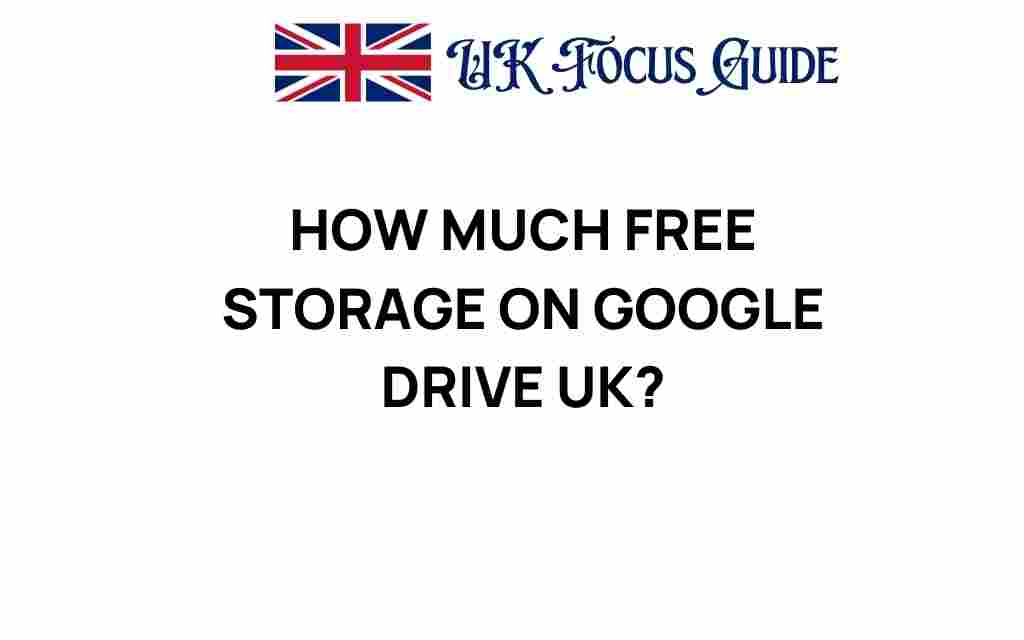 how-much-free-storage-google-drive-uk