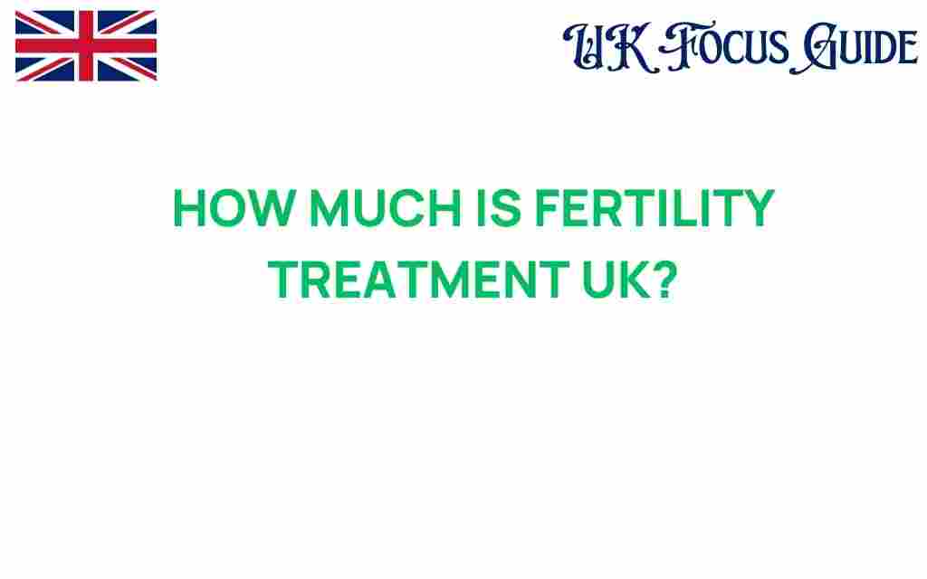 fertility-treatment-costs-uk