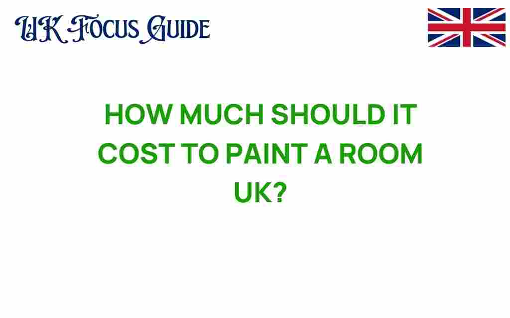 cost-to-paint-a-room-uk