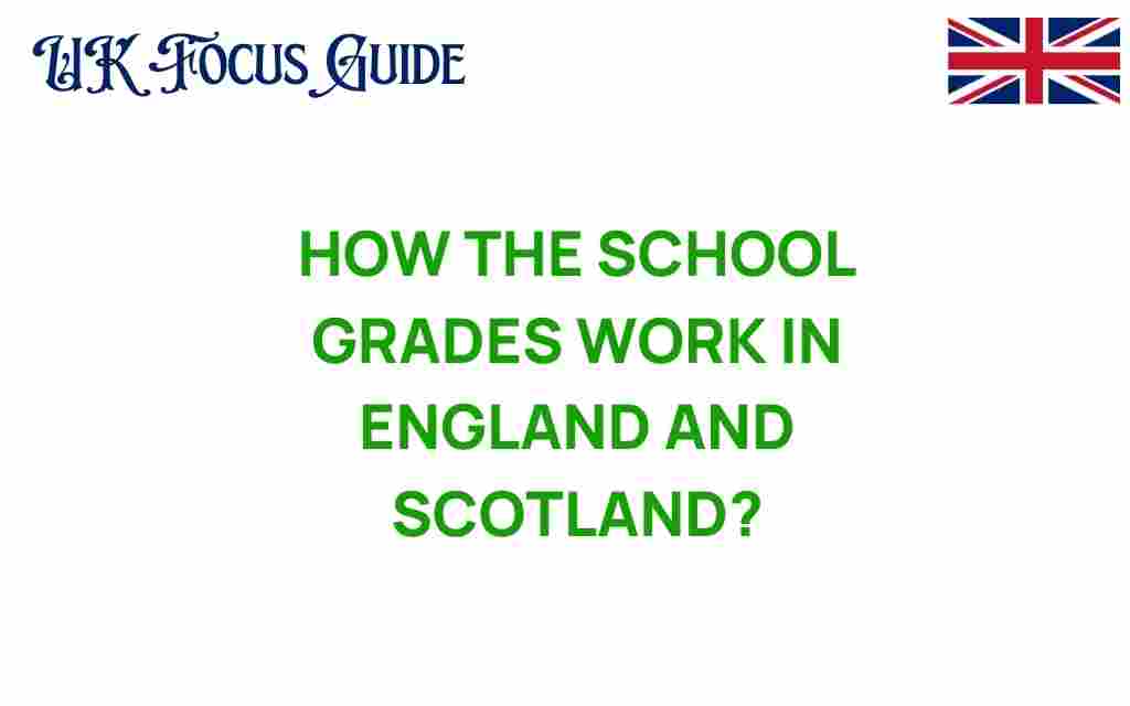 how-school-grades-work-england-scotland