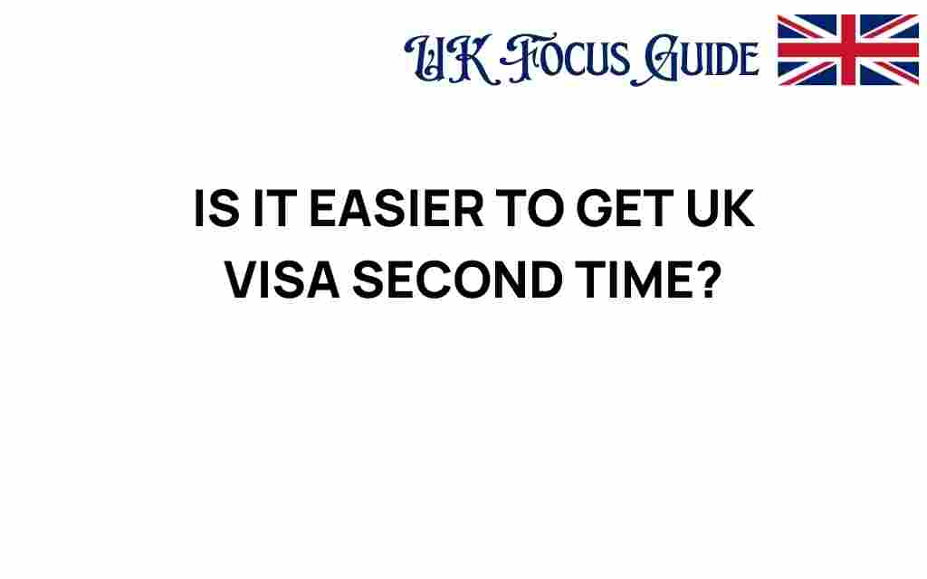 is-it-easier-to-get-uk-visa-second-time