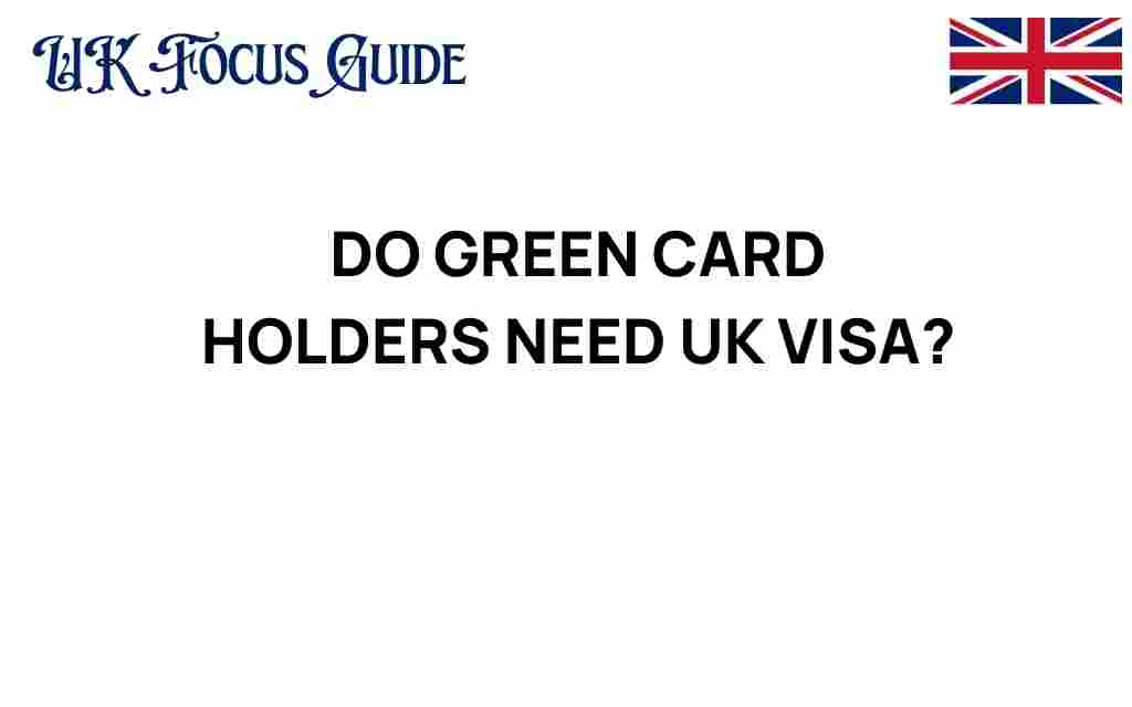 do-green-card-holders-need-uk-visa