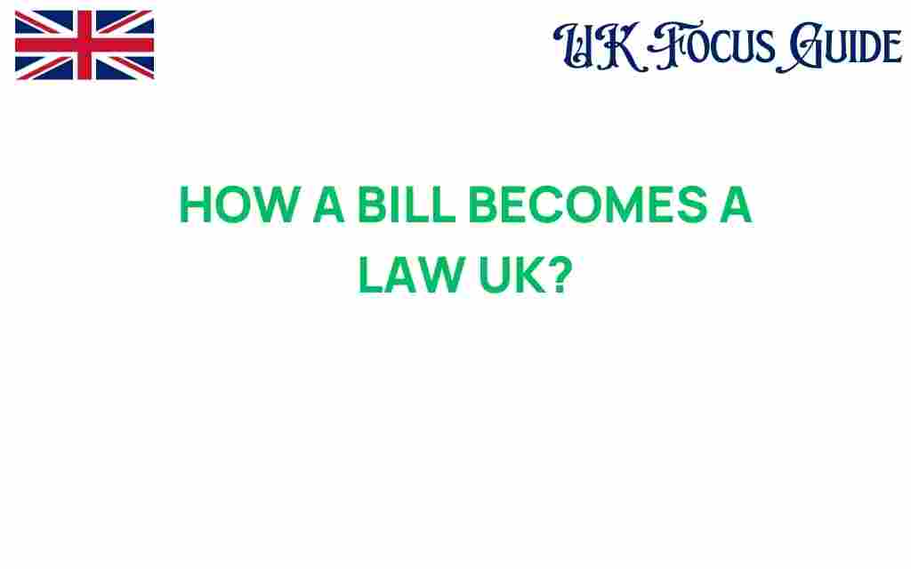 how-a-bill-becomes-a-law-uk