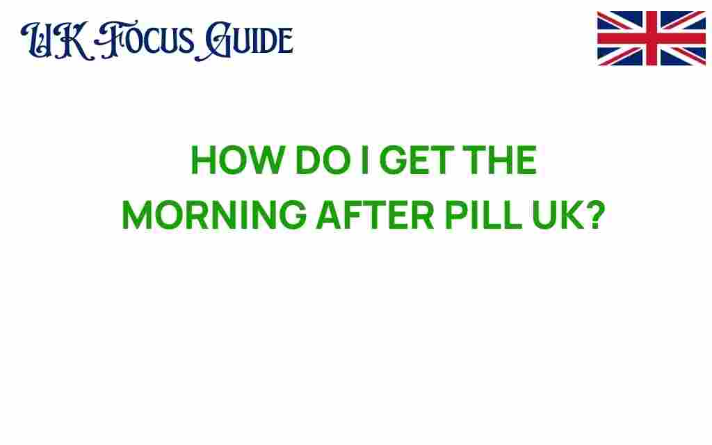 how-do-i-get-the-morning-after-pill-uk