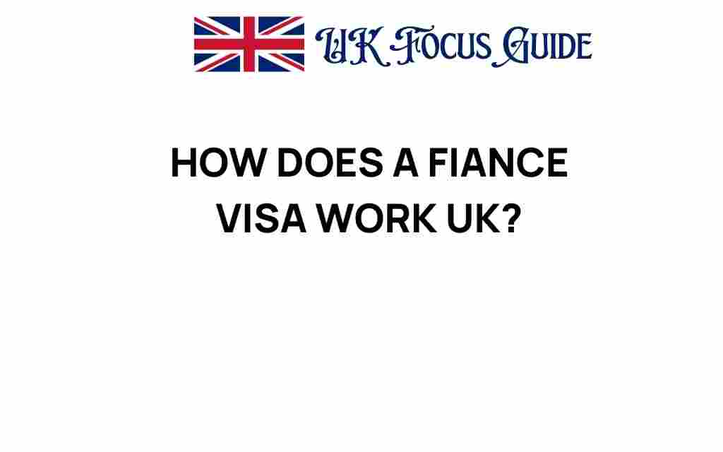 fiancé-visa-uk