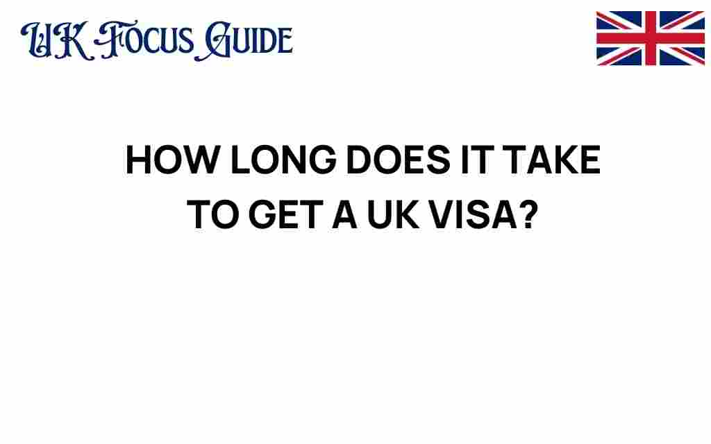 how-long-does-it-take-to-get-a-uk-visa