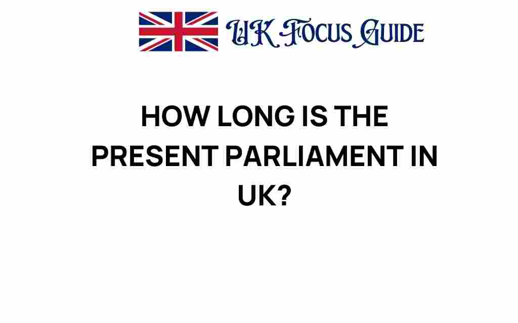 how-long-is-the-present-parliament-in-uk