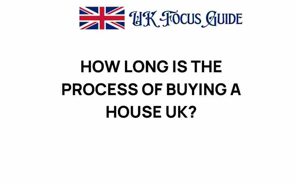 how-long-is-the-process-of-buying-a-house-uk