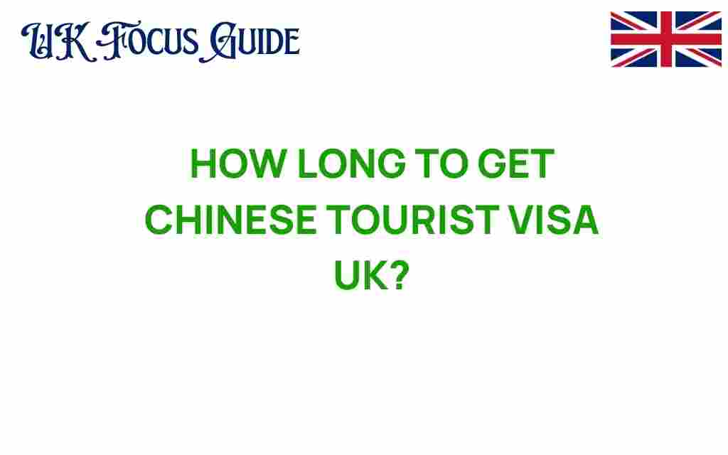 how-long-chinese-tourist-visa-uk