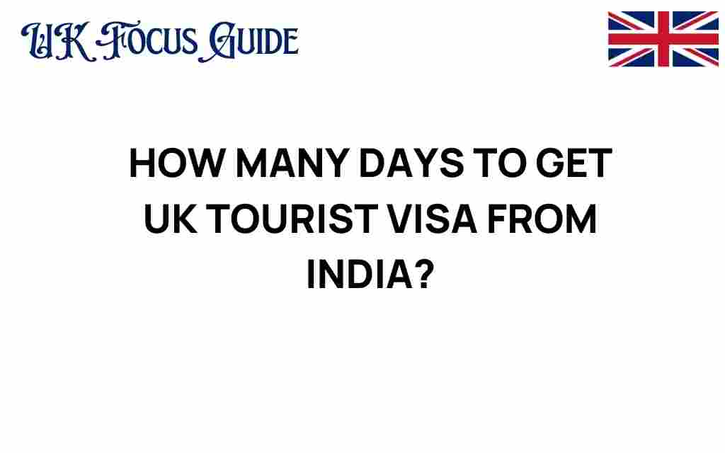 how-many-days-to-get-uk-tourist-visa-from-india