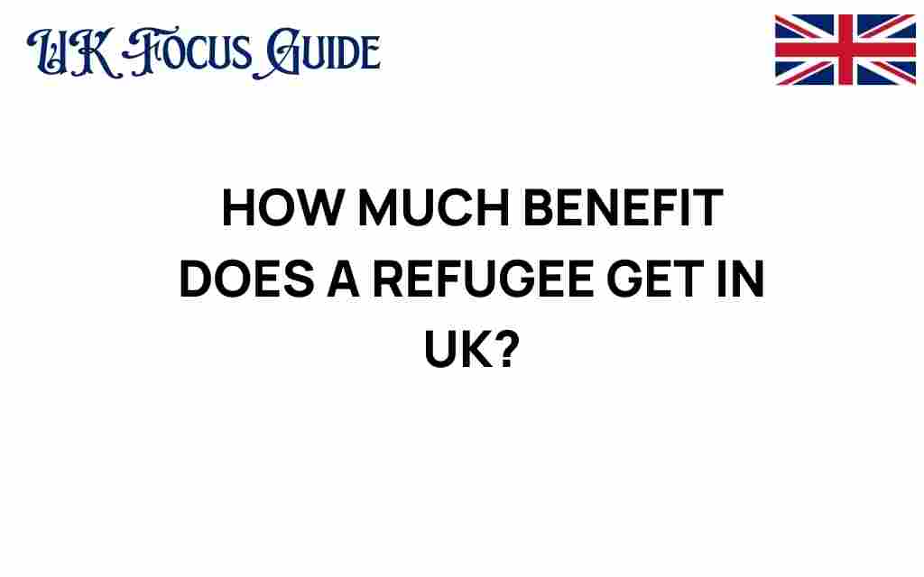 benefits-refugees-uk