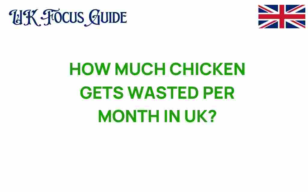 chicken-waste-uk-monthly