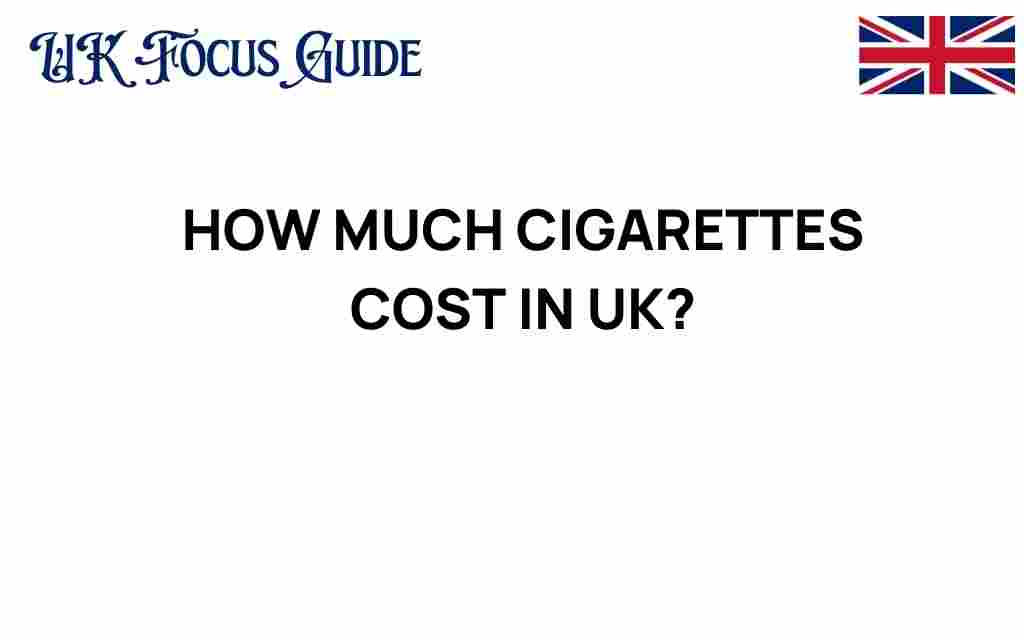 how-much-cigarettes-cost-uk