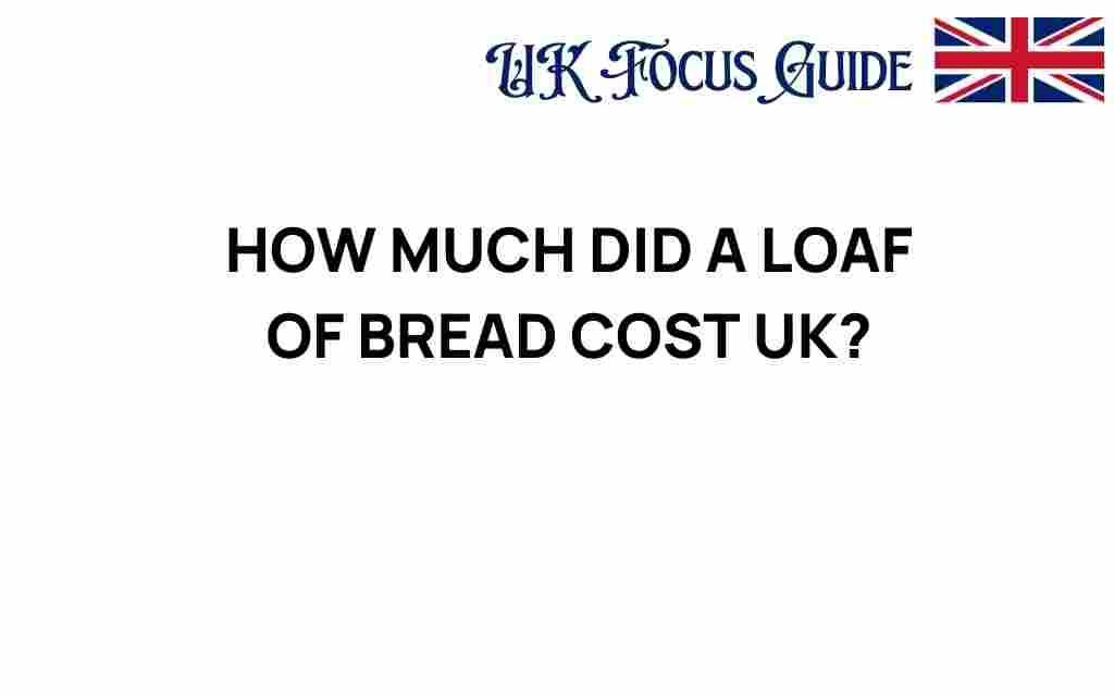 loaf-of-bread-cost-uk