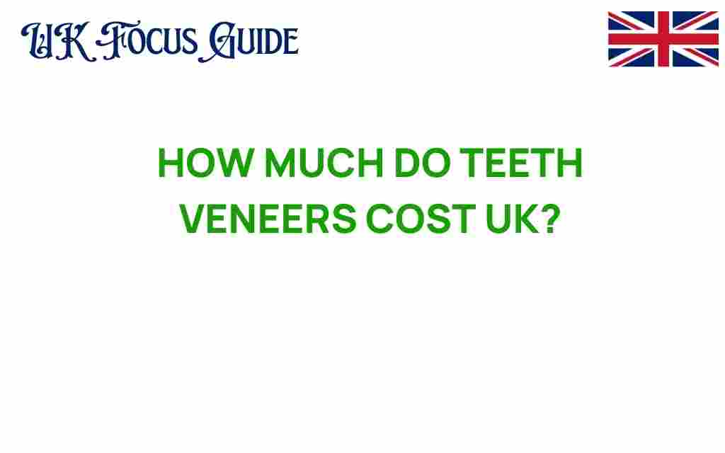 teeth-veneers-cost-uk