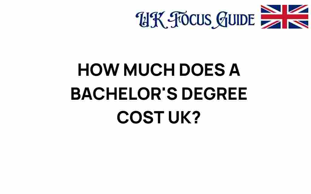 bachelors-degree-cost-uk