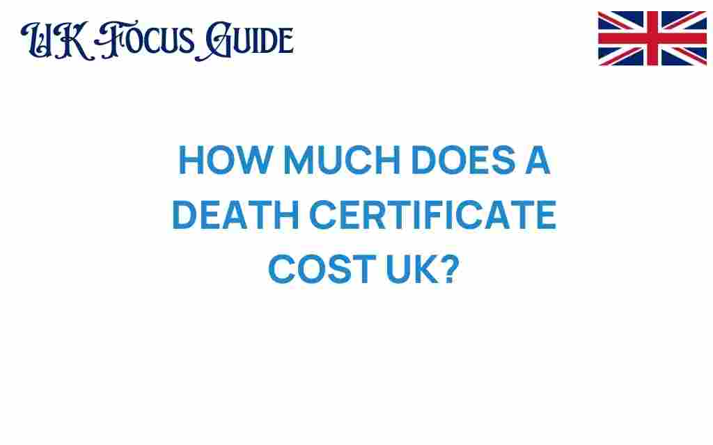 death-certificate-cost-uk