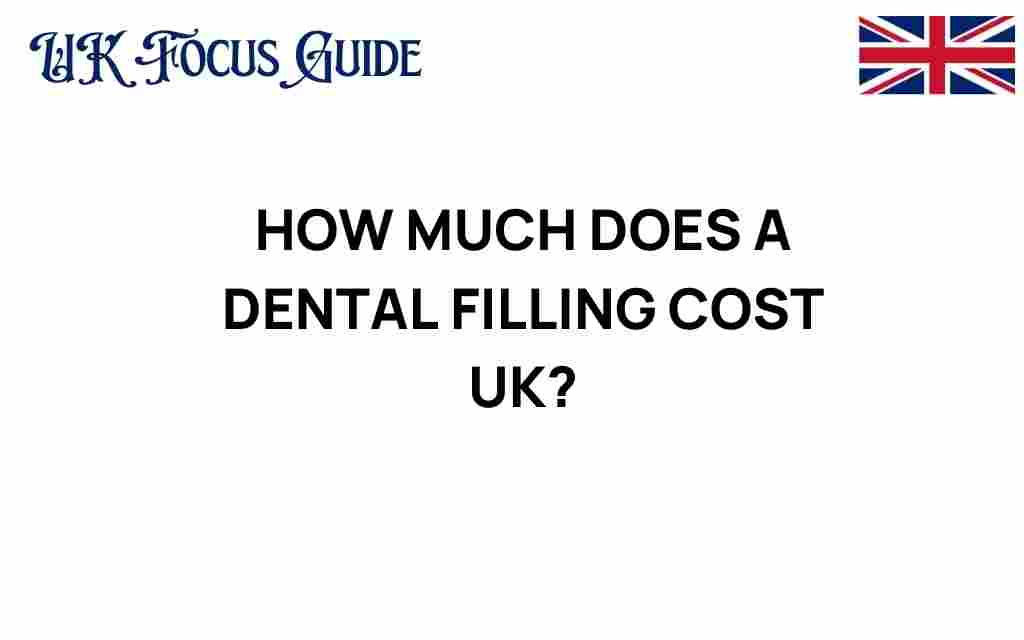 dental-filling-cost-uk