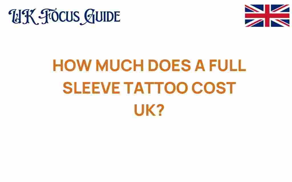 full-sleeve-tattoo-cost-uk