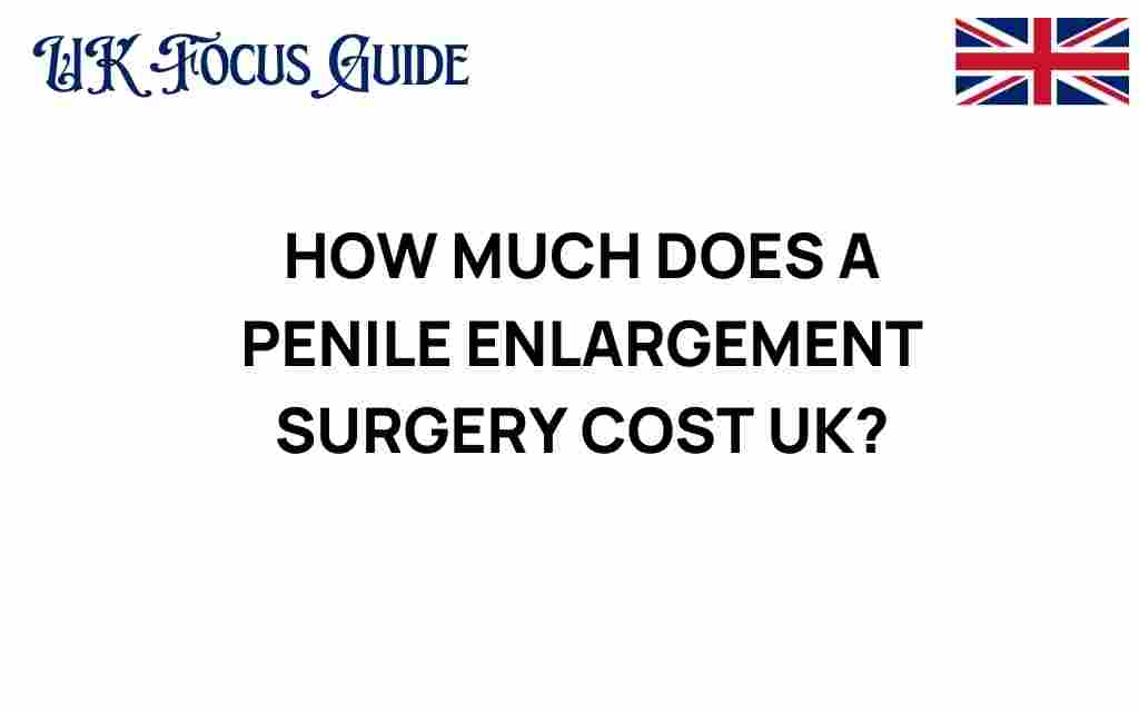 penile-enlargement-surgery-cost-uk