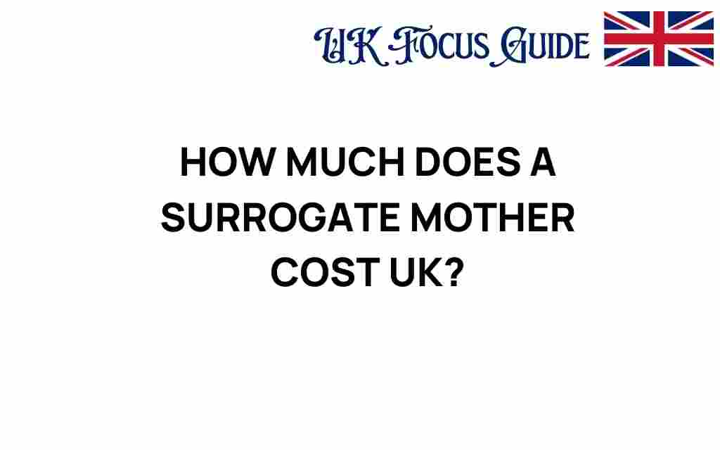 surrogate-mother-costs-uk
