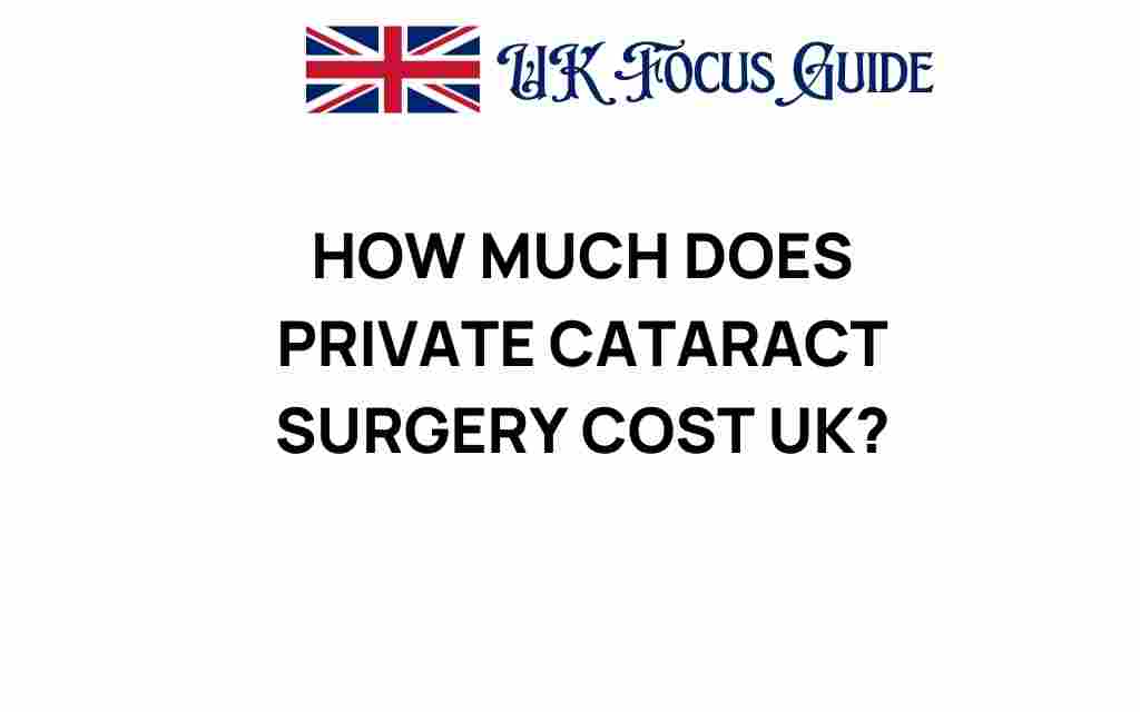 private-cataract-surgery-cost-uk
