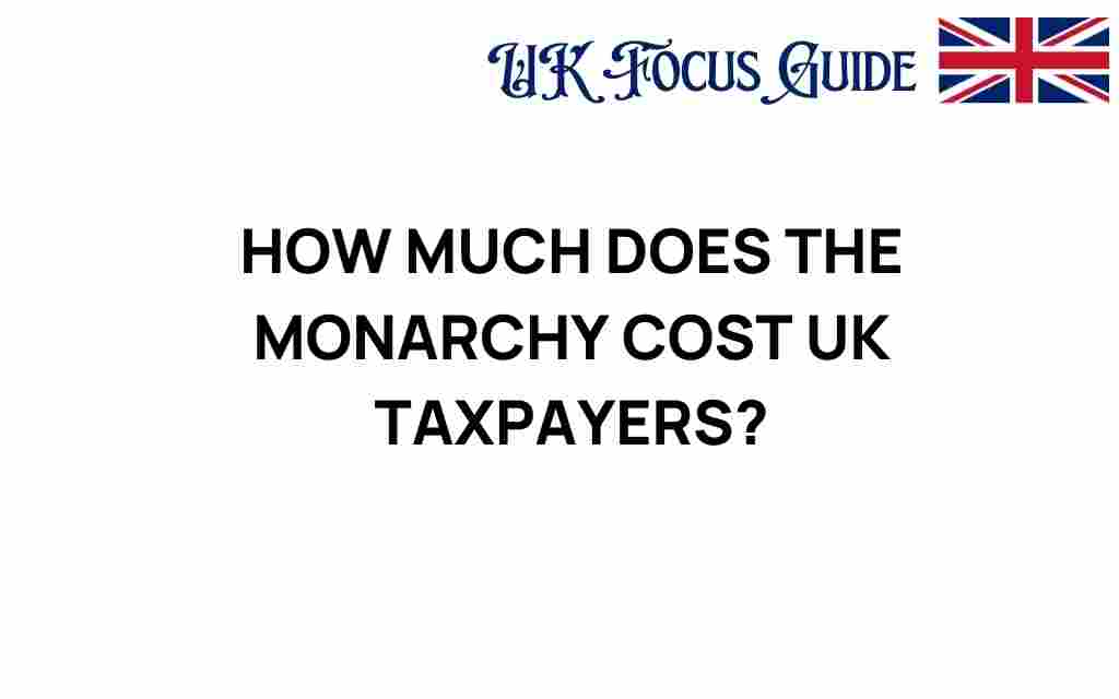 monarchy-cost-uk-taxpayers