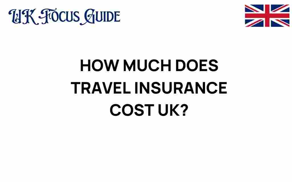 travel-insurance-cost-uk