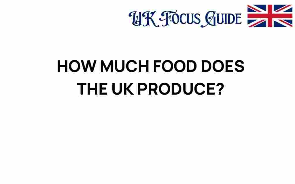 how-much-food-uk-produces