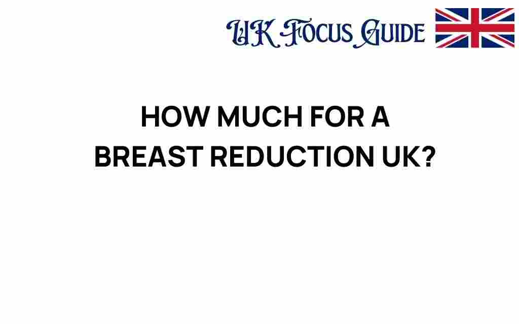breast-reduction-cost-uk