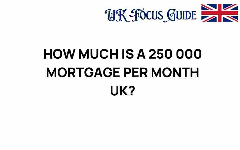how-much-is-250000-mortgage-per-month-uk
