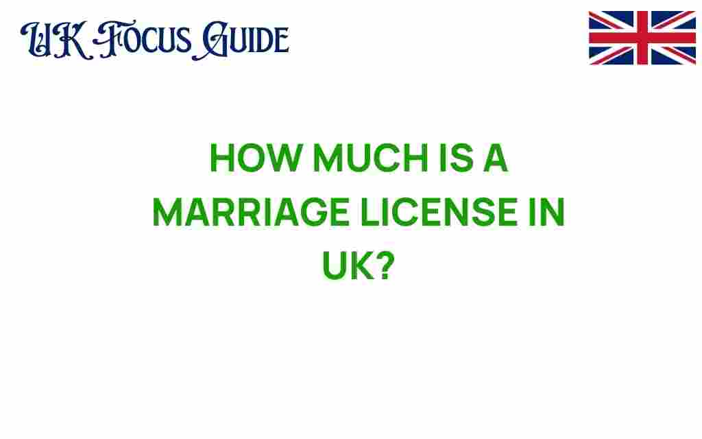 marriage-license-costs-uk