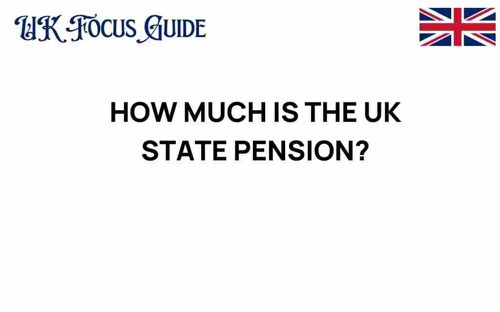 how-much-is-the-uk-state-pension