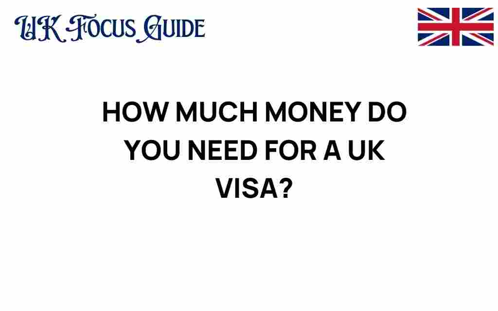 how-much-money-do-you-need-for-a-uk-visa