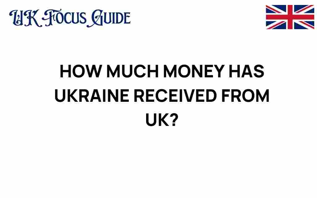 how-much-money-has-ukraine-received-from-uk