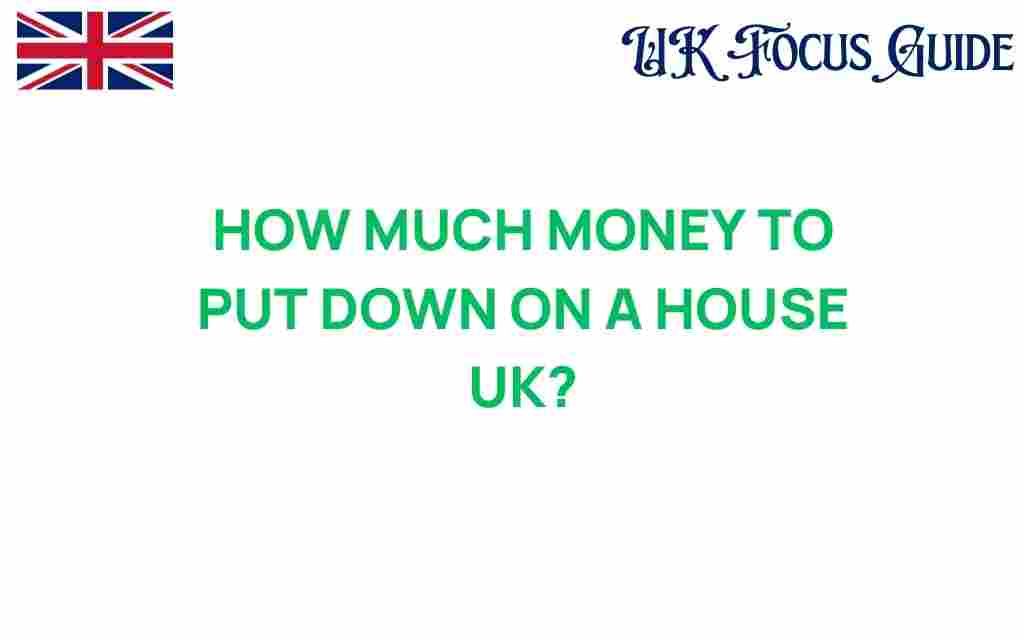 how-much-money-to-put-down-on-a-house-uk