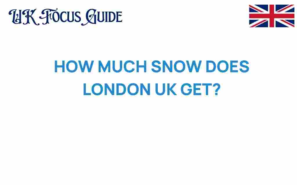 how-much-snow-london-uk-receive