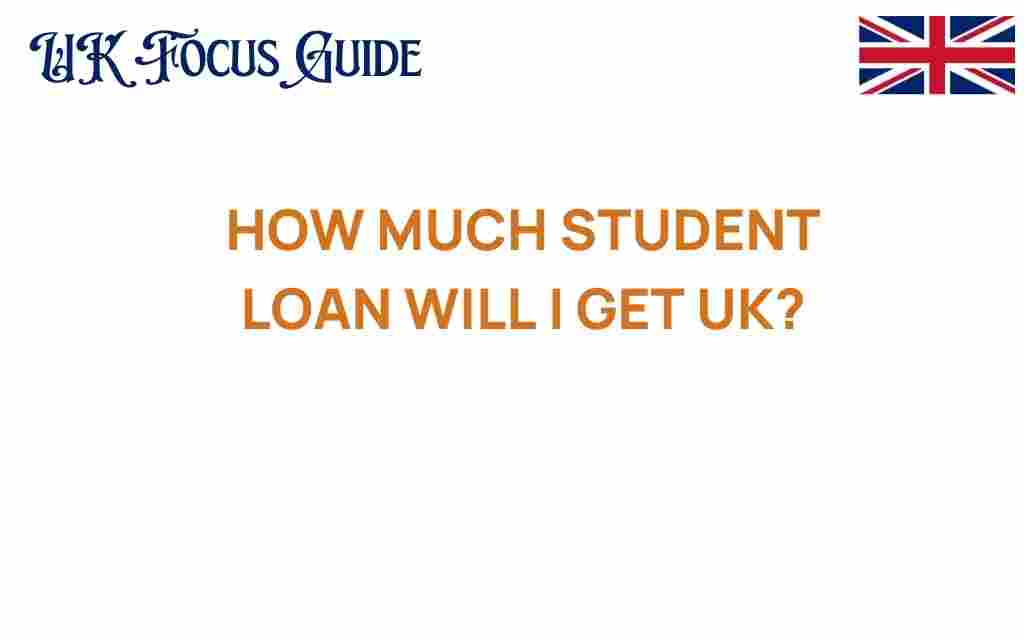 how-much-student-loan-will-i-get-uk