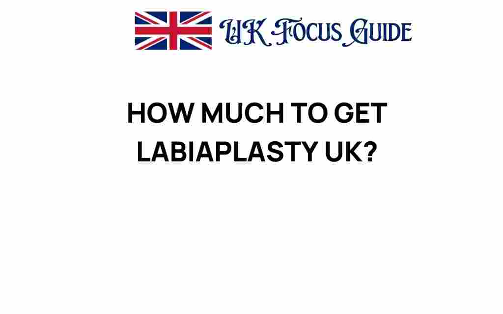 labiaplasty-costs-uk