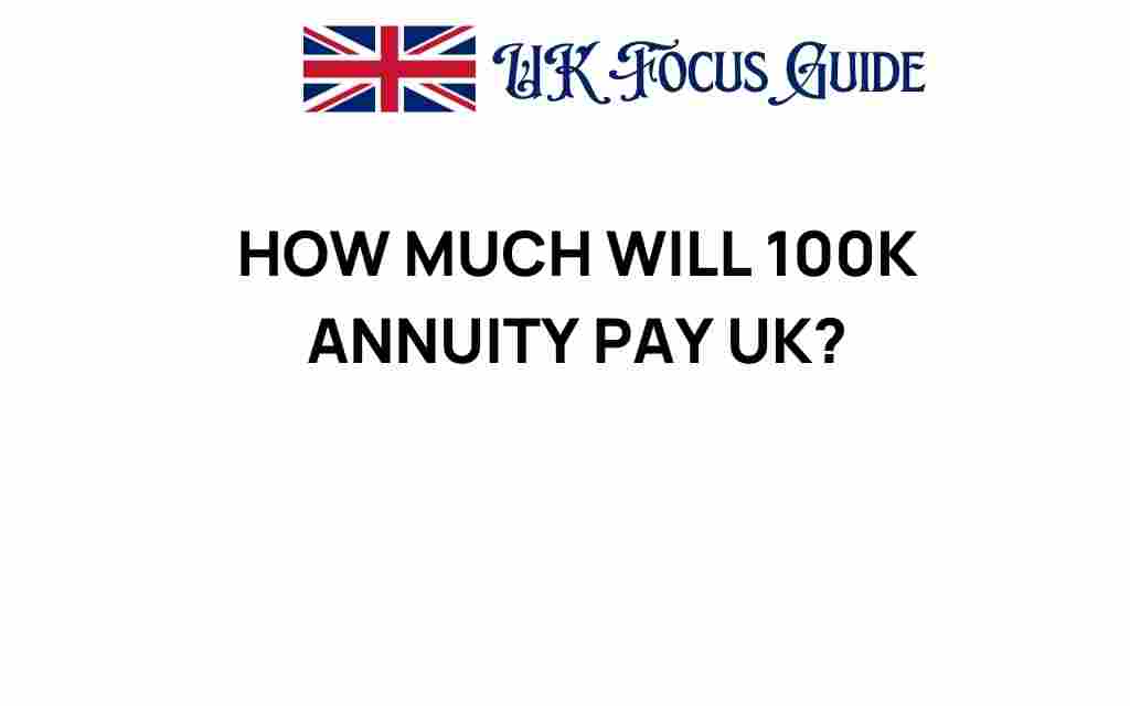 100k-annuity-pay-uk