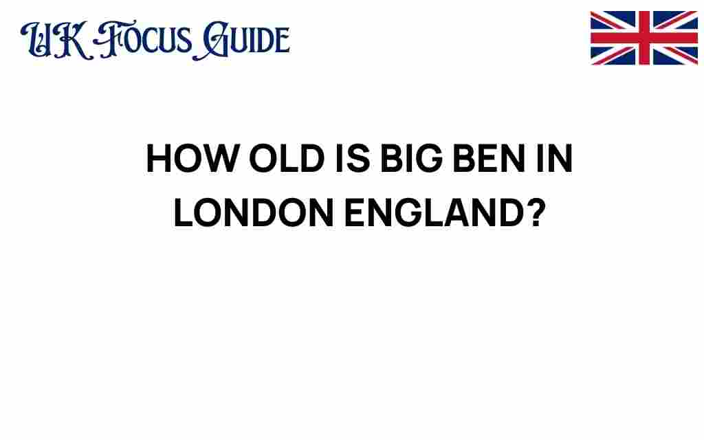 how-old-is-big-ben