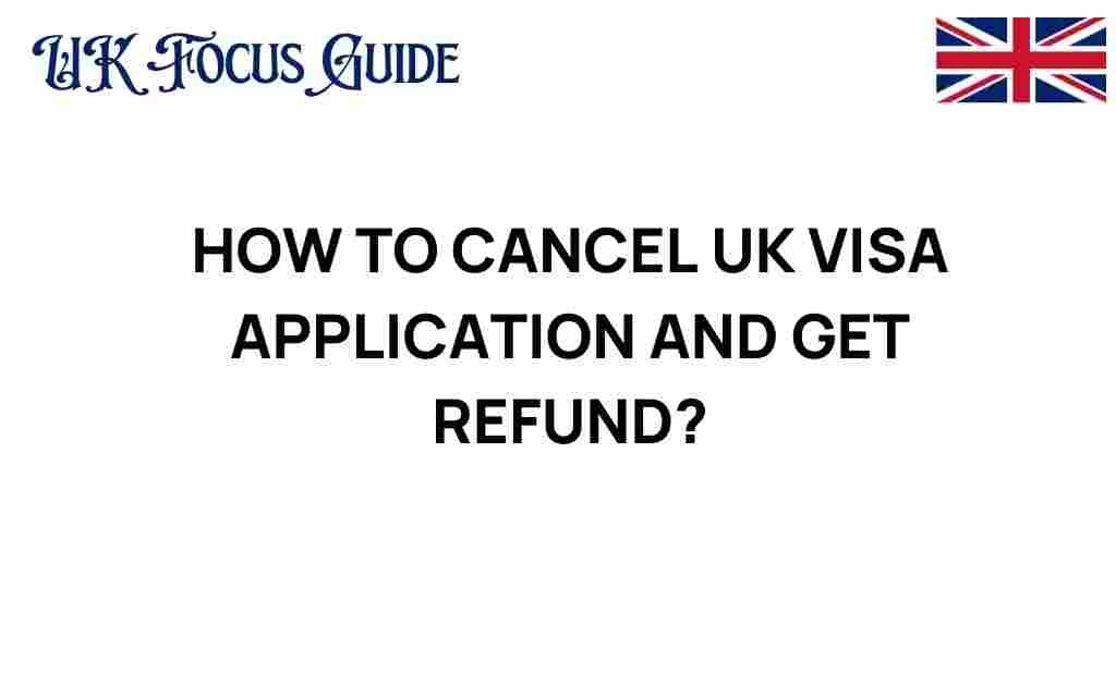 cancel-uk-visa-application-refund
