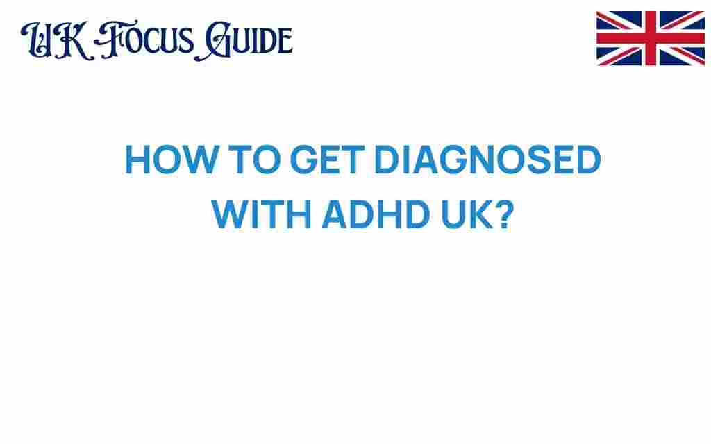 get-diagnosed-with-adhd-uk