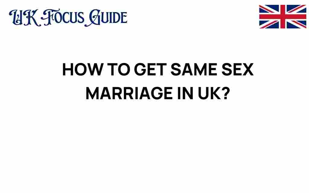 unlocking-same-sex-marriage-uk