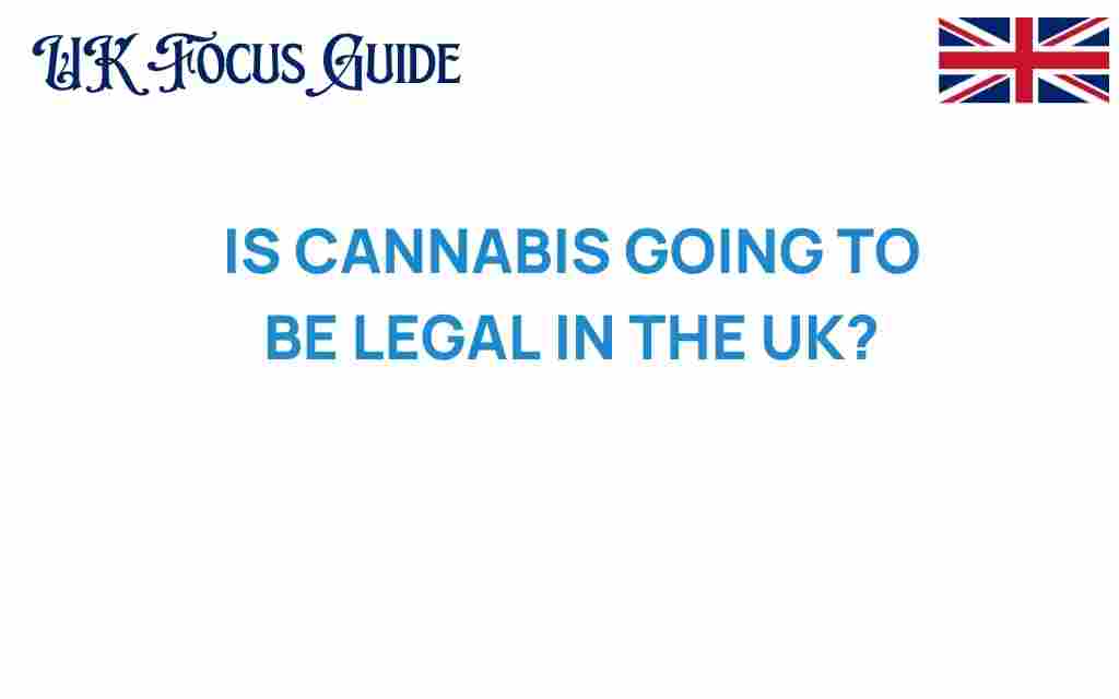 is-cannabis-going-to-be-legal-in-the-uk