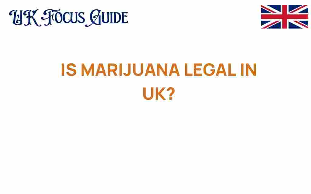 is-marijuana-legal-in-uk