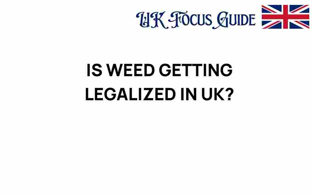 is-weed-getting-legalized-in-uk