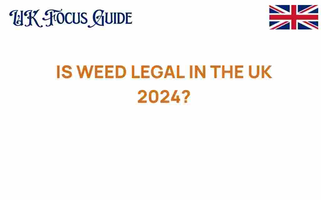 is-weed-legal-in-the-uk-2024