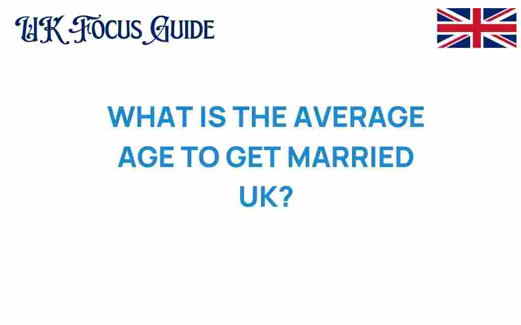 average-age-to-get-married-uk